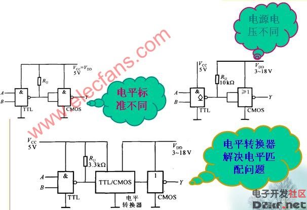 TTL电路驱动CMOS电路