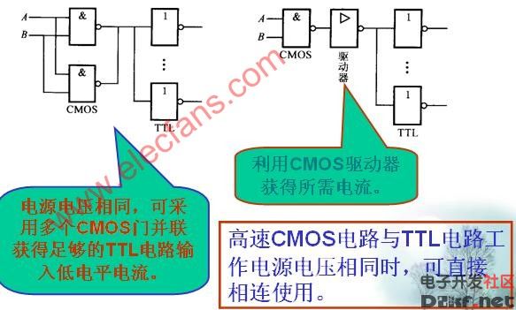 CMOS电路驱动TTL电路