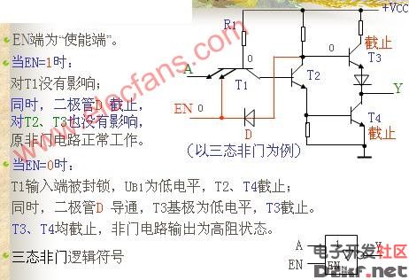 三态门的组成及工作原理