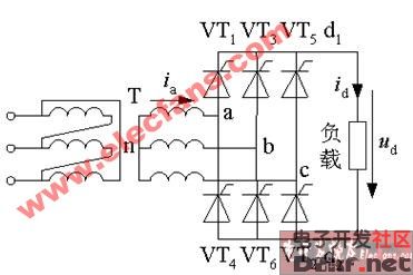 三相可控整流电路