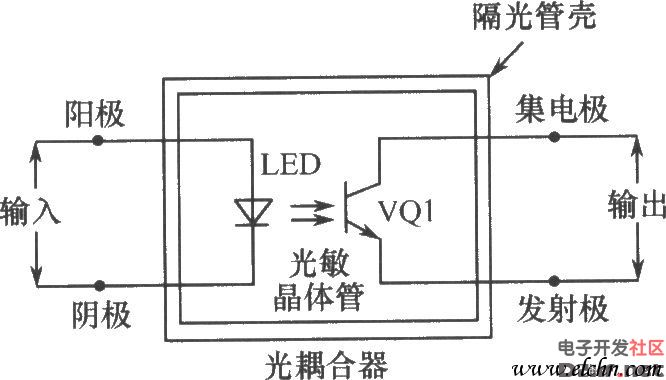 基本的光电耦合器器件电路