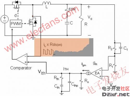 Buck变换器的电流取样电阻放置位置分析