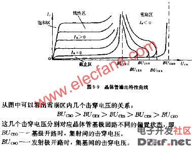 雪崩晶体管电路图