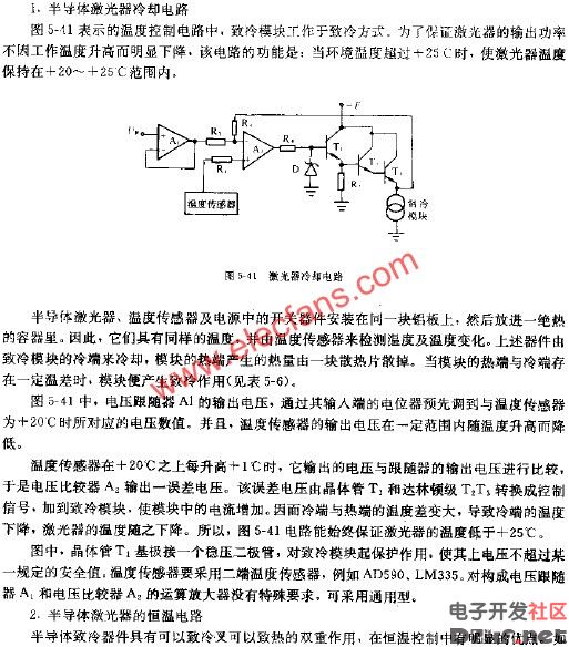 半导体激光器温度控制电路图