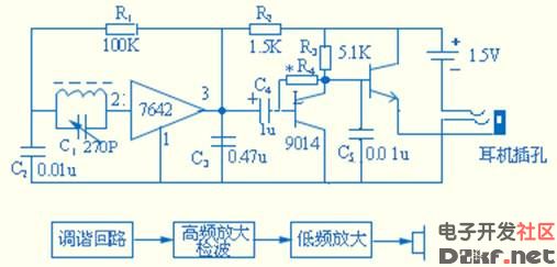 收音机电路图_电子设计应用_电子设计产品方