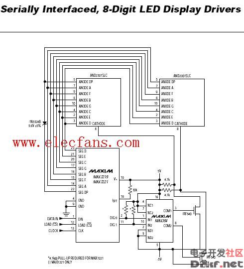 8段数码管驱动芯片及电路图