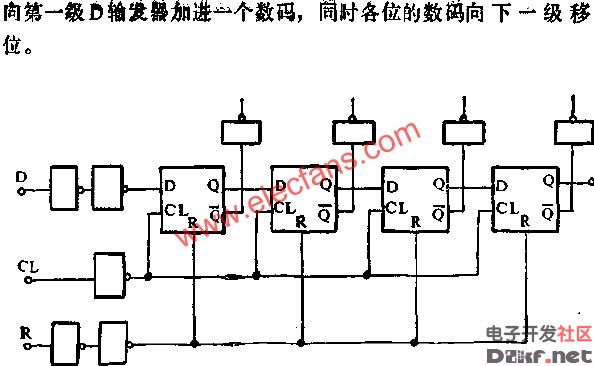 d触发器组成移位寄存器电路图