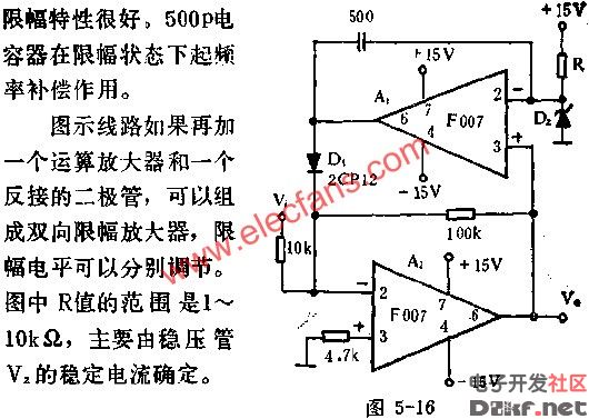 2 运放线性