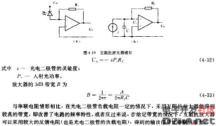 he-ne激光器组成光接收电路图