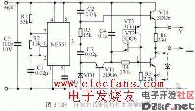 晶体管特性曲线描绘仪