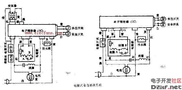 电触式全自动洗衣机电路图