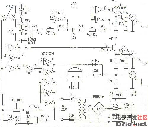 信号发生器在+电子实验中作为