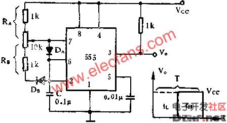 时基集成电路构成可调占空比的方波旗子暗记发