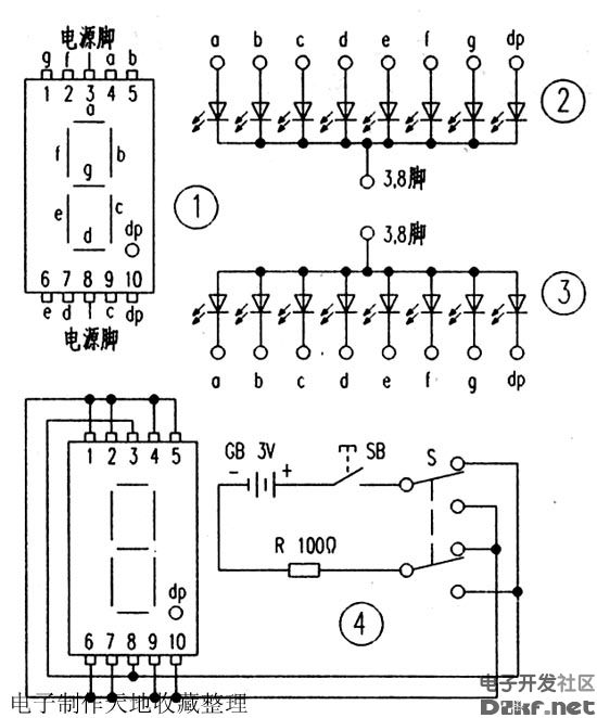 LED数码管检测装置