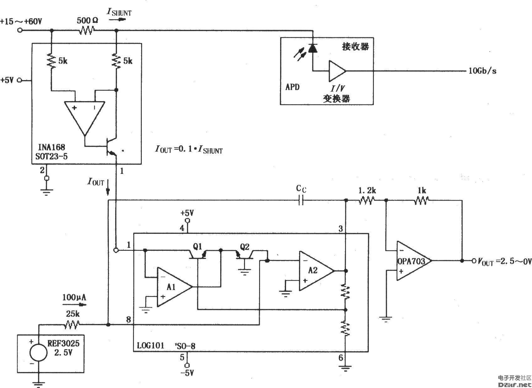 由对数和对数比率放大器LOG101\/104构成的测