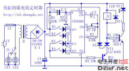 鱼缸工作原理图解_图解大全 给鱼缸充氧是一件非常繁琐的事,稍有粗心大意就会带来严重损失。笔者曾有过这样惨痛的教训。不得已自己将鱼缸充氧供电部分改作定时控制,实现了自动加氧。 一、工作原理 电路如附图所示。CMOS集成电路CD4060为14位二进制串行计数器,它自带振荡器,有14级计数级,但只有Q4~Q10、Q12~Q14共10个引出端,本制件仅选用了Q12~Q14三个引出端。 接通电源,9V电源经C2加至计数器清零端(12)脚,此时计数器清零并开始计数,设时钟频率为1Hz。计数器开关K1、K2、K3、K4状态如附表中a项,当K2闭合