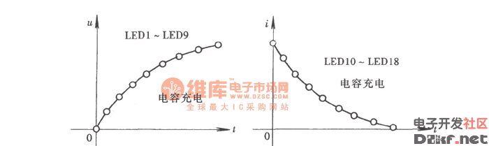 电容器两端的电压和充