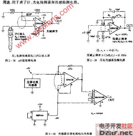 OPA128传感器位移电流电压变换器电路图