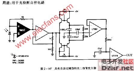 OPA2662具有自适应阈值的光二极管放大器电