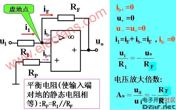 反相比例运算放大电路图_电子设计应用_电子