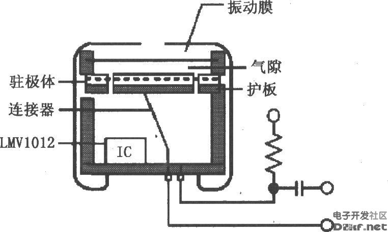 LMV1012-07\/15\/25高增益话筒放大器