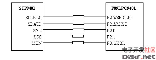 SPI接口与单片机接口原理图(STPM01与P89L