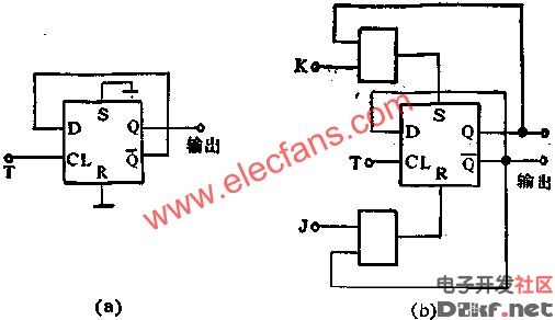 D触发器组成T和J-K触发器电路图
