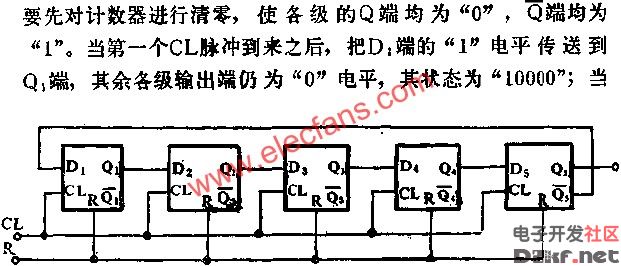 D触发器构成环形计数器电路图