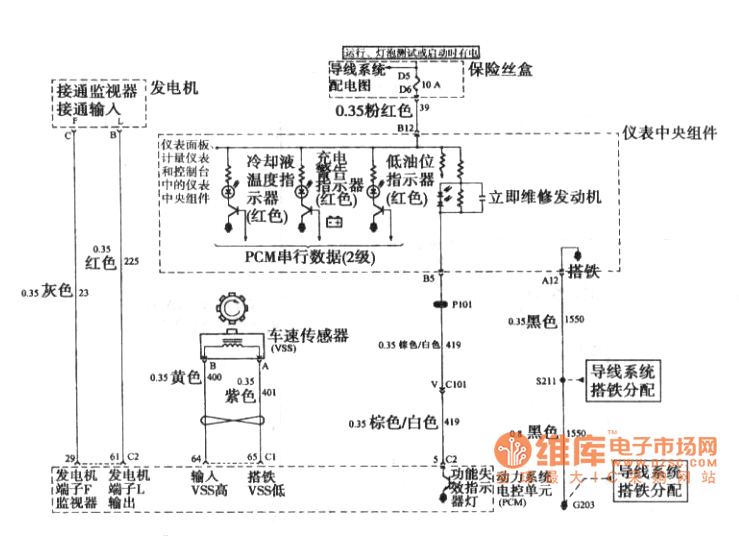 {别克gl8冷车车速跑不起来}.