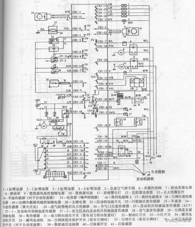 长安轿车羚羊发动机电路图广汽传祺gs8性价比怎么样图片