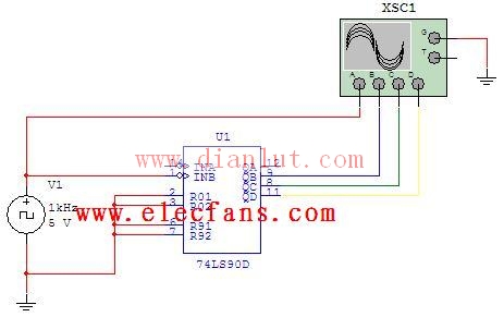计数器电路的分频_三分频电路 verilog_7490 5分频电路