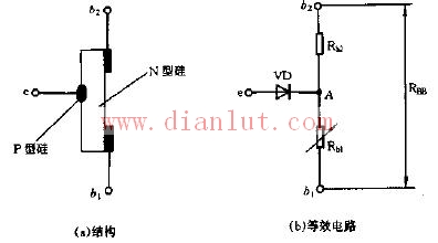 单结晶体管的内部结构及等效电路