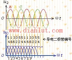 三相整流滤波电路_电子设计应用_电子设计产