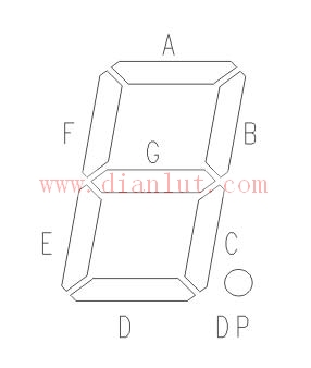 数码管常见问题集锦