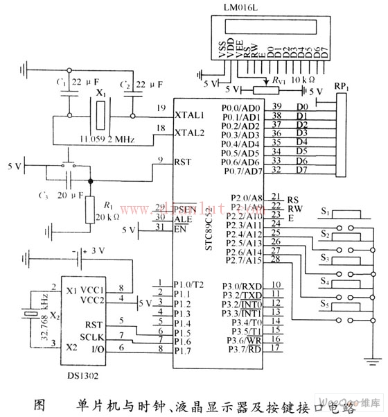 单片机与液晶显示器及按键接口电路_电子设计