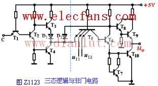 什么是三态门? 三态逻辑与非门电路以及三态门