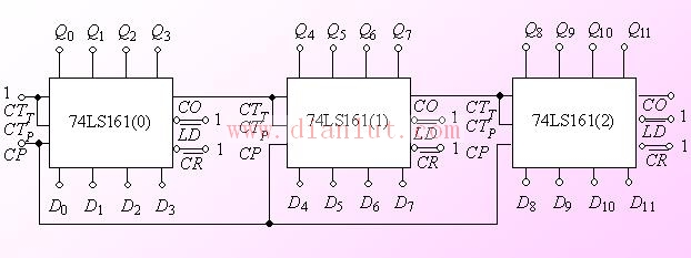 12位2进制计数器电路