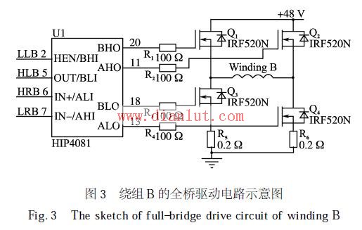 绕组b的全桥驱动电路