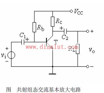 共射组态交流基本放大电路_电子设计应用_电