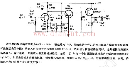广播波段RF放大器
