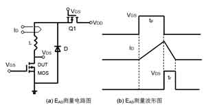 MOSFET的UIS及雪崩能量解析,解决方案