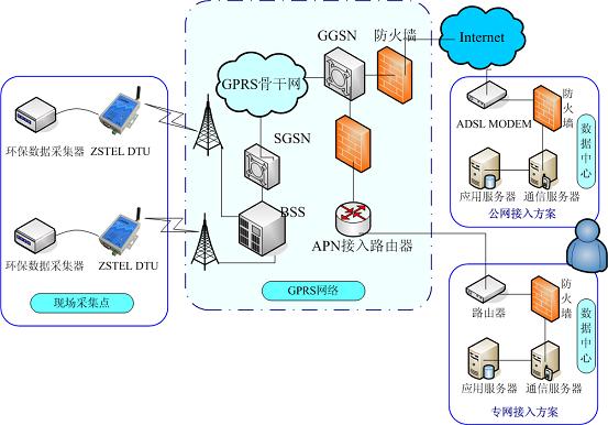 网络设备频道_天极网(图1)