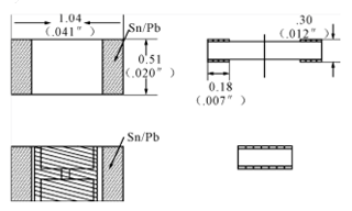 封装尺寸为0402\/0603\/0805\/1206