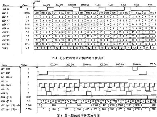 基于cpld\/fpga的出租车计费器系统的设计实现_