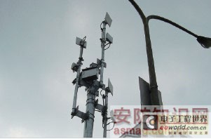 浅谈Wimax无线网络在城市视频监控系统建置问