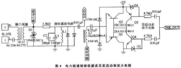 电力线载波通信的诱导风机控制系统设计_电子