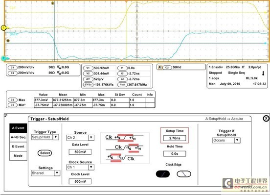 灵活使用示波器触发功能,帮助大大提高测量效