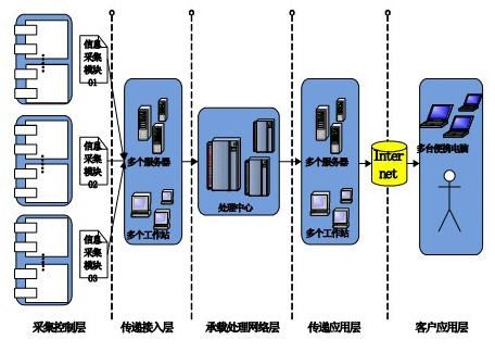 64614d05-0722-40ae-b346-2ba8f62e541d20110509180731564.jpg