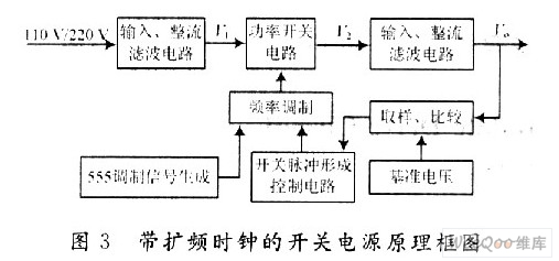 点击图片查看详情 电流的产生原理_电流的原理(3)