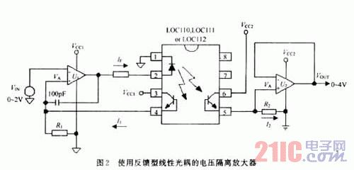光耦线性化与线性光耦器件的应用_电子资料技
